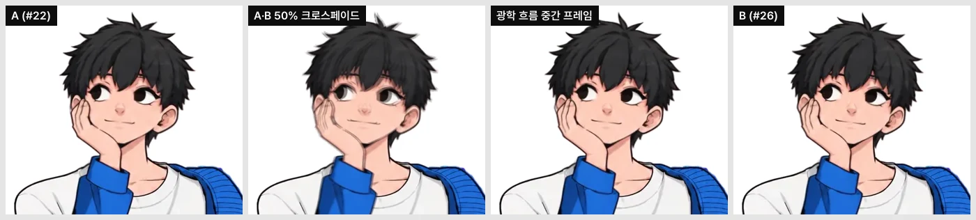 크로스페이드와 광학 흐름 중간 프레임 비교
